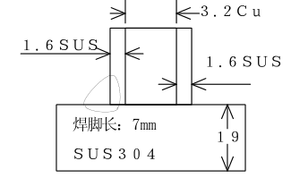 不銹鋼接頭形狀