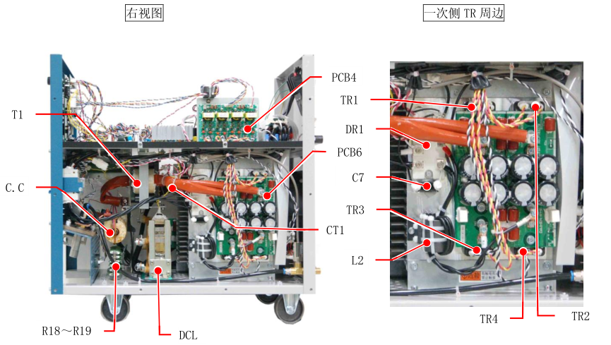 OTC Daihen ADP400 氬弧焊機側面圖