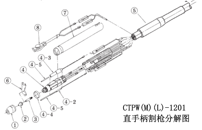 OTC D12000 割槍 CTPW 系列分解圖