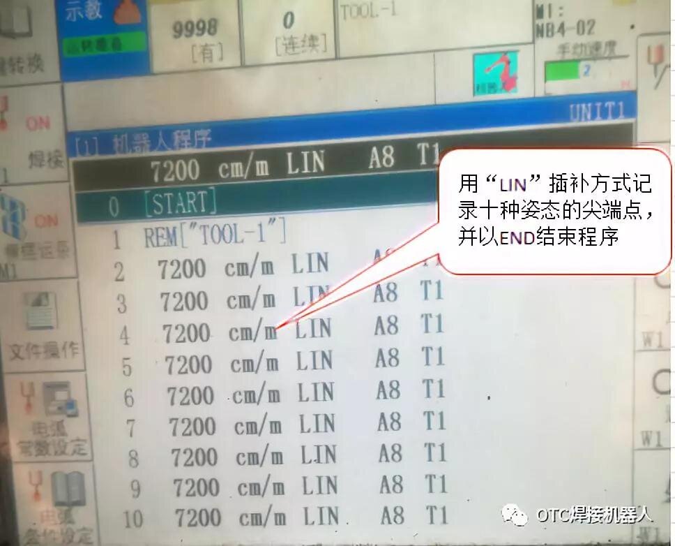 記錄姿勢(shì)示例2