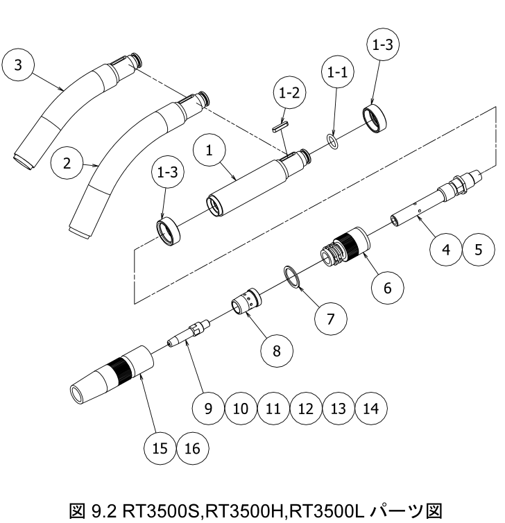 OTC焊接機器人焊槍RT3500H分解圖