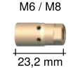 賓采爾ABIROB W500導(dǎo)電嘴座