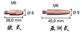 賓采爾350GC導(dǎo)電嘴