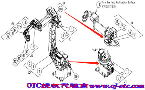 OTC Daihen FD19-B6L 工業(yè)機(jī)器人分解圖，各軸及零件符號(hào)標(biāo)注