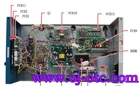 OTC ADP400 焊機內部俯視圖 P10464U 位置